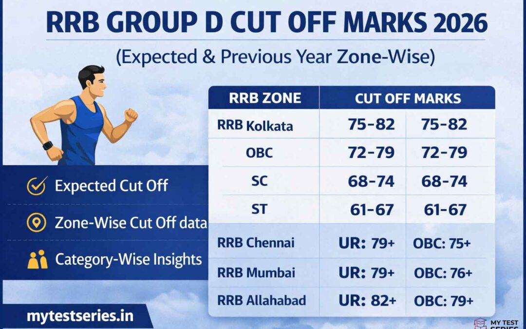 RRB-Group-D-Cut-off-2026
