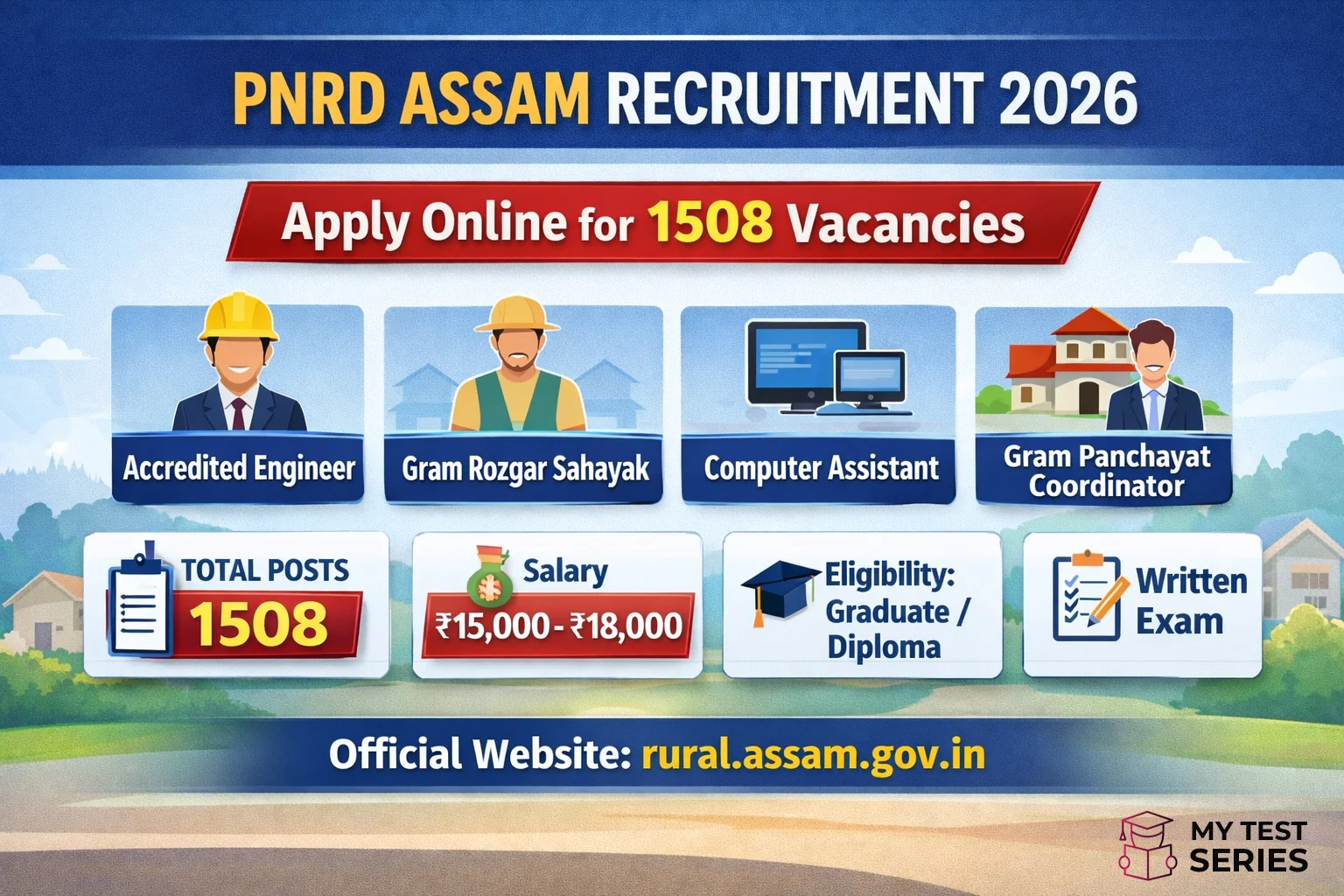 PNRD Assam Recruitment 2026 – Apply Online PNRD Assam Recruitment 2026 1508 vacancies banner