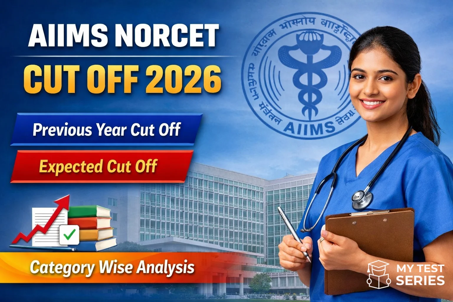 AIIMS NORCET Cut Off 2026 expected cut off and previous year category wise nursing officer exam cut off analysis