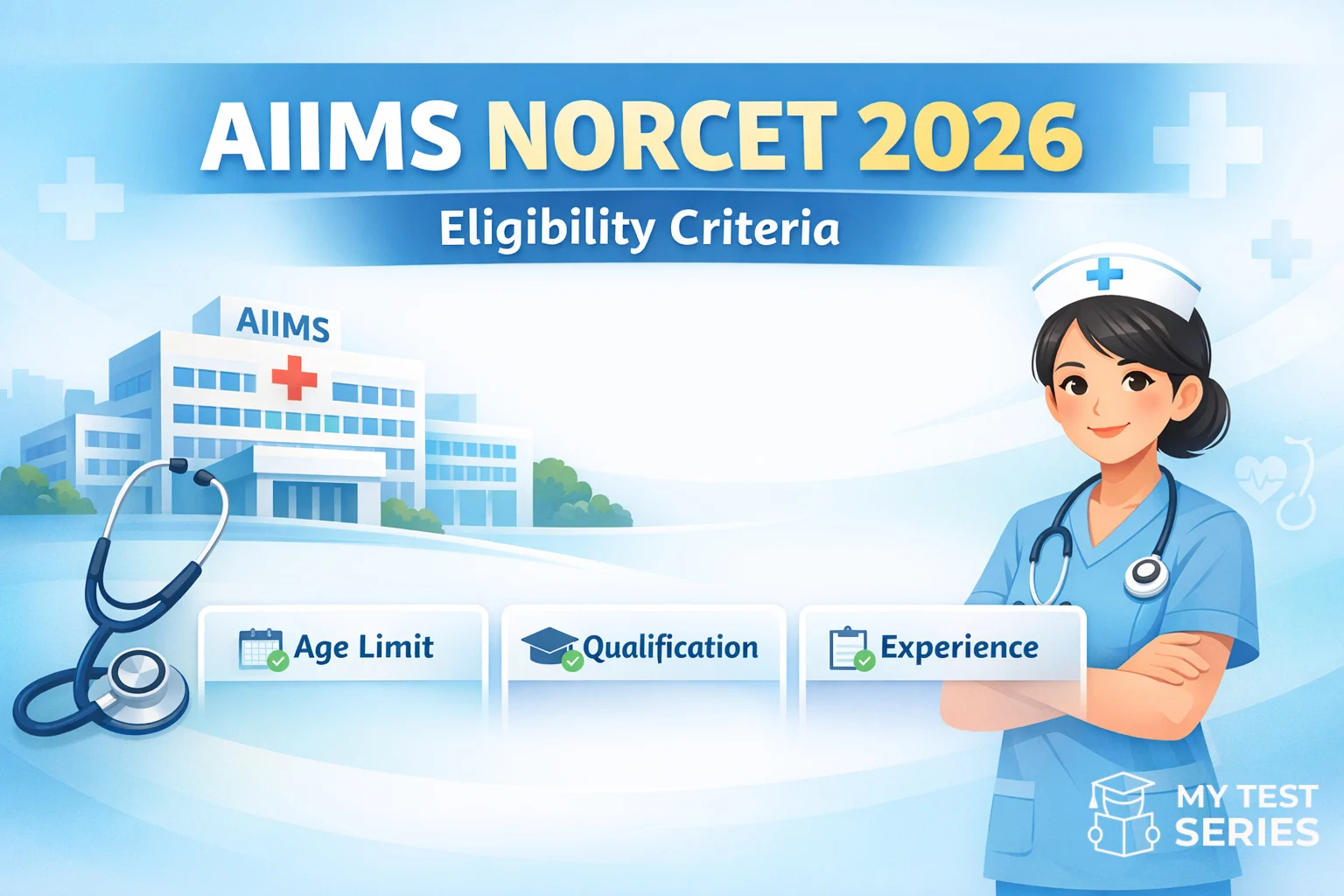 AIIMS NORCET Eligibility Criteria 2026 Age Limit Qualification