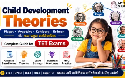 Child Development Theories Notes for TET | Piaget Vygotsky Kohlberg