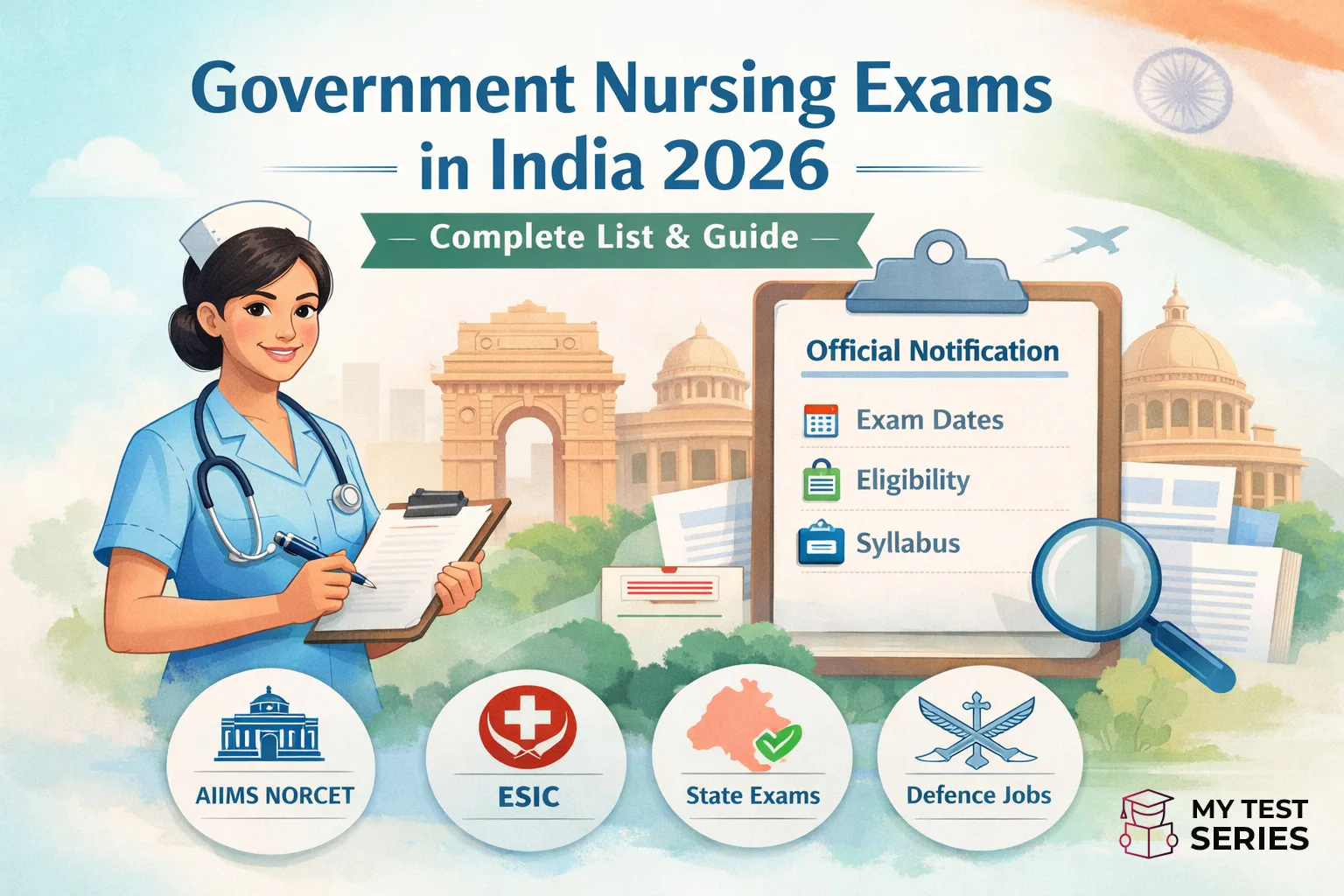 Government Nursing Exams in India 2026 official notification style featured image showing AIIMS NORCET, ESIC, State Nursing Exams and Defence Nursing Jobs