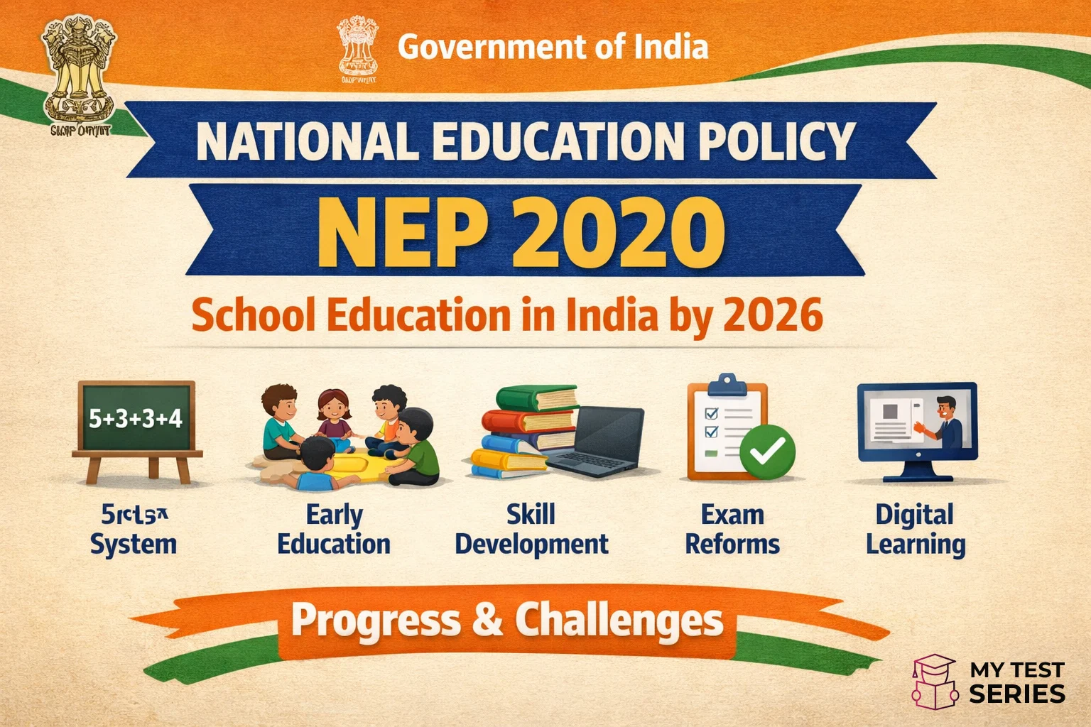 NEP 2020 school education reforms in India showing 5+3+3+4 structure, digital learning, skill development and exam reforms by 2026