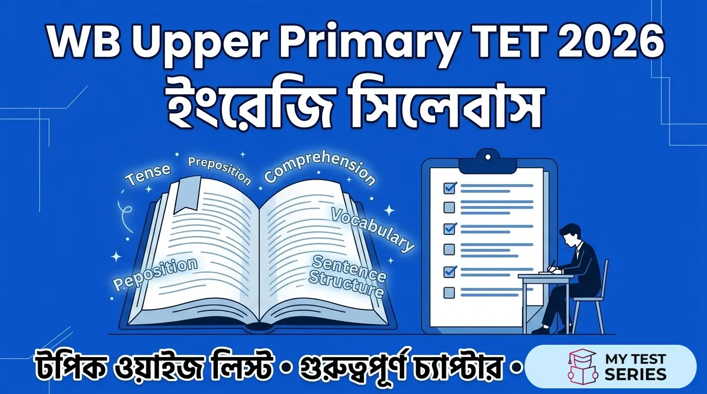 WB Upper Primary TET English Syllabus 2026 showing grammar topics like Tense and Preposition with a student study icon.