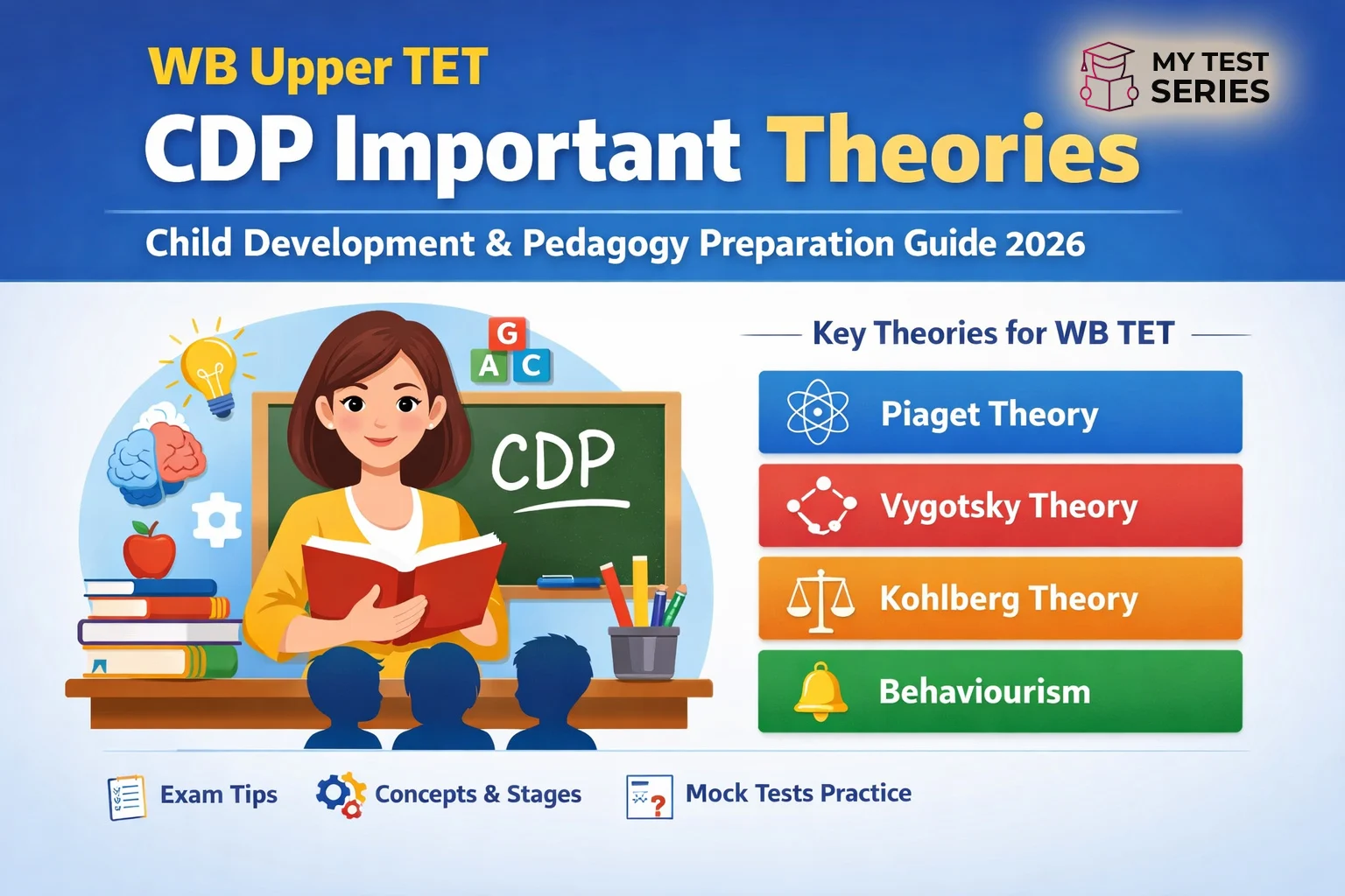 WB Upper TET CDP Important Theories Bengali Child Development Pedagogy Notes