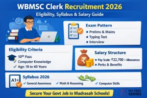 WBMSC Clerk Recruitment 2026 Eligibility Syllabus Salary Exam Pattern