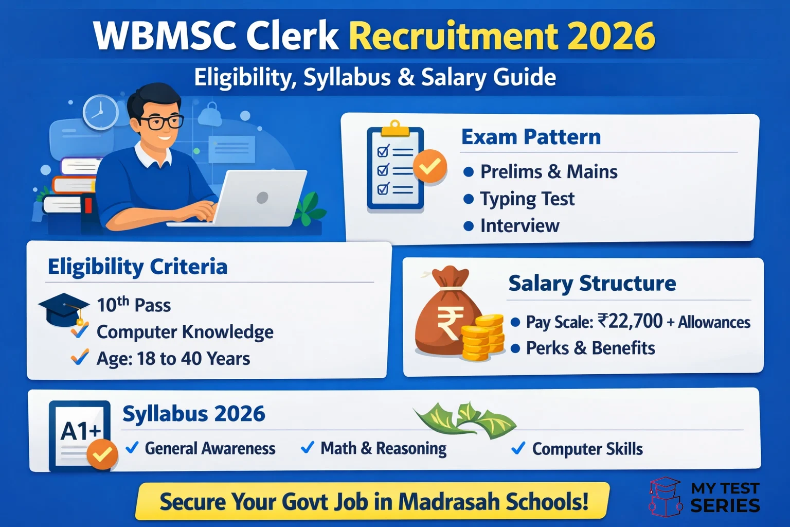 WBMSC Clerk Recruitment 2026 Eligibility Syllabus Salary Exam Pattern