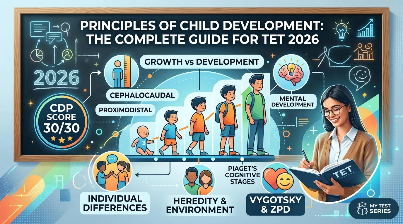 cephalocaudal-proximodistal-direction-development Diagram illustrating Cephalocaudal (head-to-toe) and Proximodistal (center-to-out) development in children