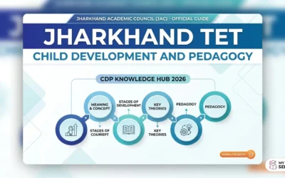 Jharkhand TET Child Development and Pedagogy: The 2026 Hub