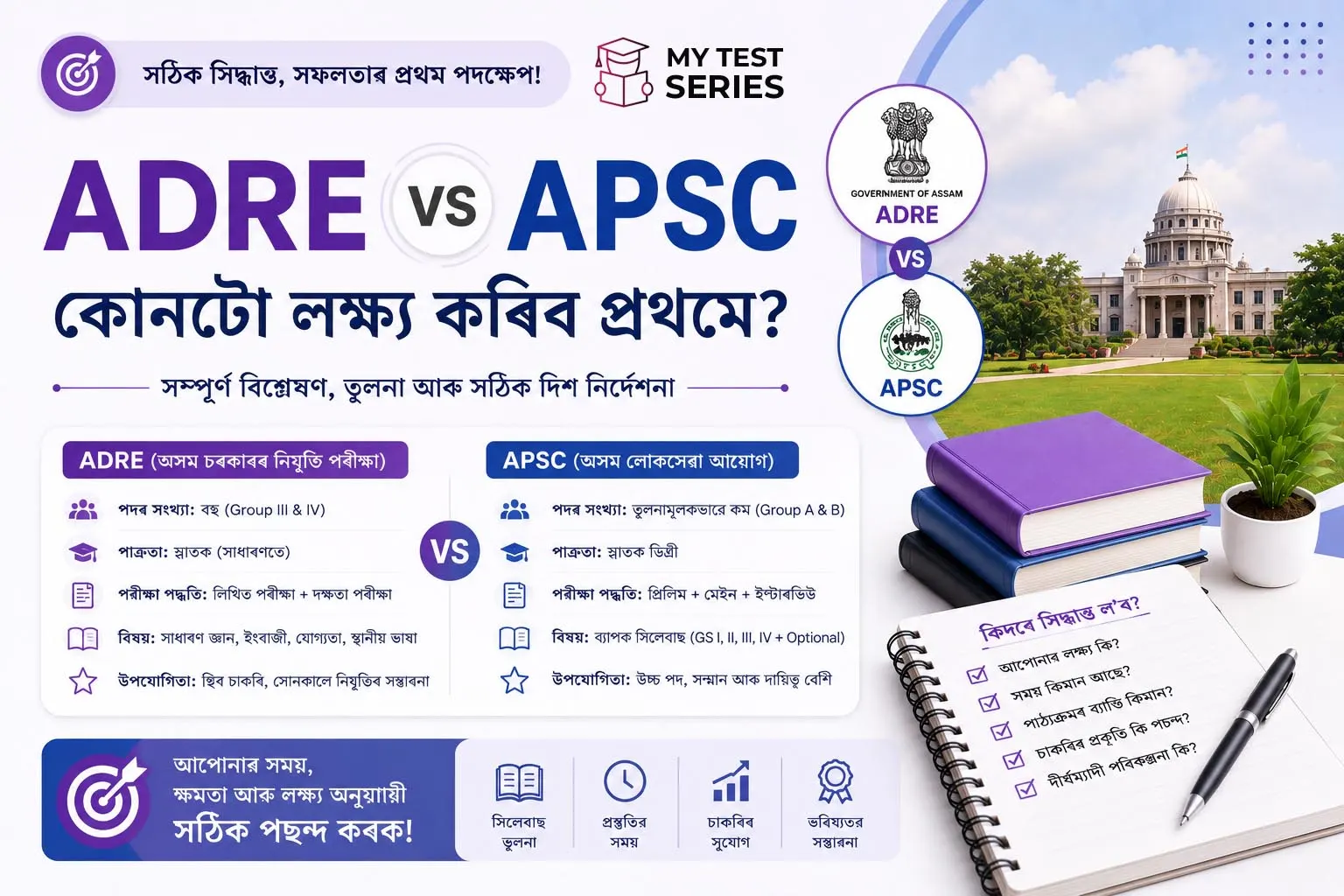 adre-vs-apsc-comparison ADRE বনাম APSC — কোনটো পৰীক্ষা আগে দিব? সম্পূৰ্ণ তুলনা | MyTestSeries