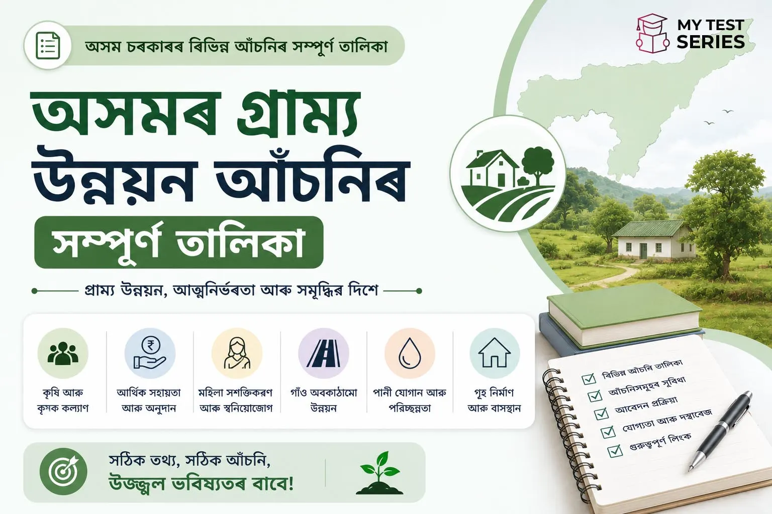 অসমৰ গ্ৰামীণ উন্নয়ন আঁচনিসমূহৰ সম্পূৰ্ণ অসমীয়া তালিকা 2026 — 15th Finance Commission Grants (₹256 কোটি), PMGSY (1500 কিমি নতুন ৰাস্তা), PMAY-G, MGNREGA, DAY-NRLM, NSAP, Swachh Bharat Mission