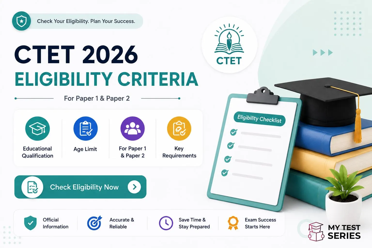 ctet-eligibility-criteria-2026 CTET Eligibility Criteria 2026: Complete Guide for Paper 1 & Paper 2