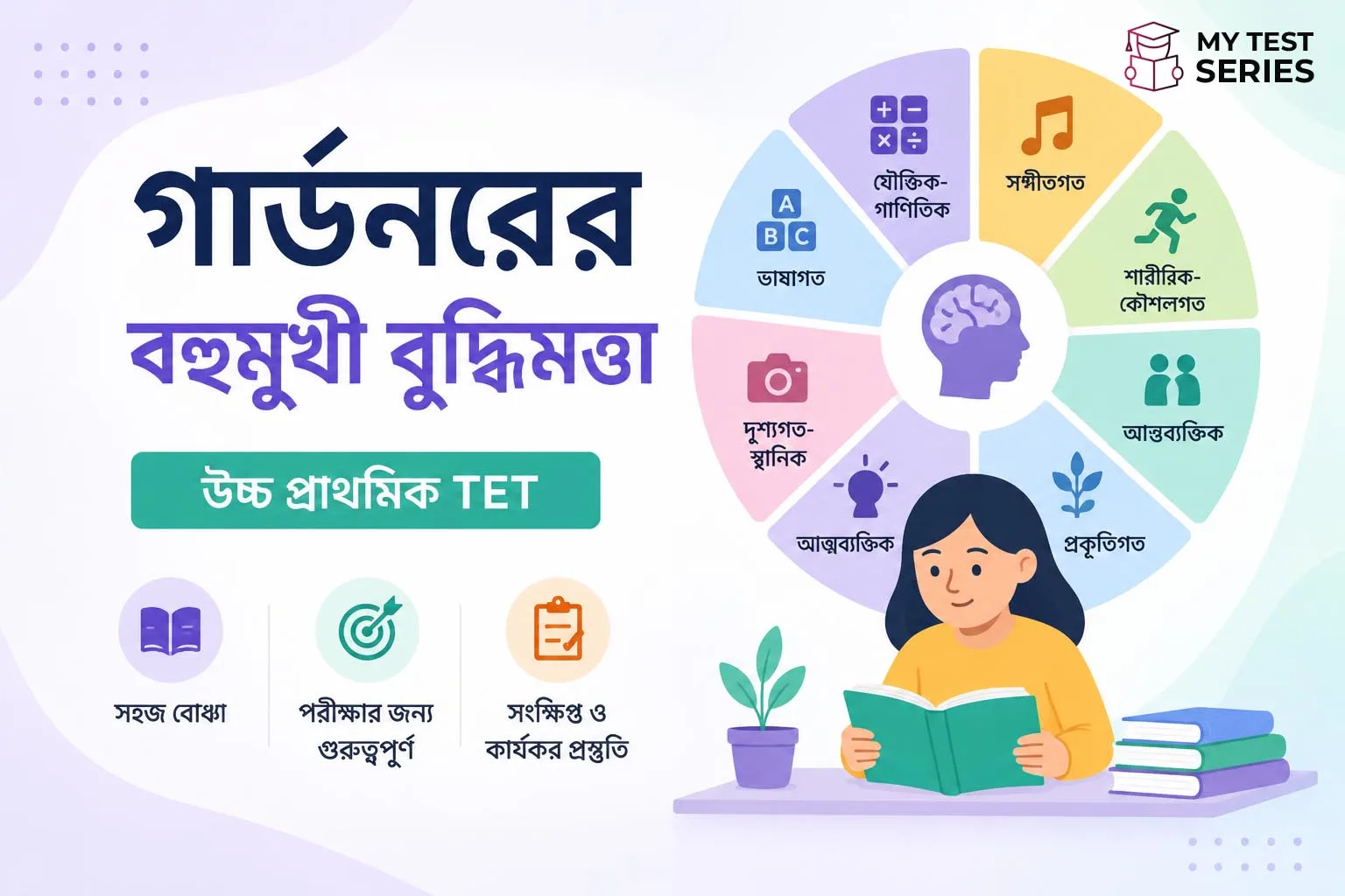 gardner-multiple-intelligence-upper-primary-tet হাওয়ার্ড গার্ডনারের বহুমুখী বুদ্ধিমত্তা – Upper Primary TET MCQ | WB TET 2026