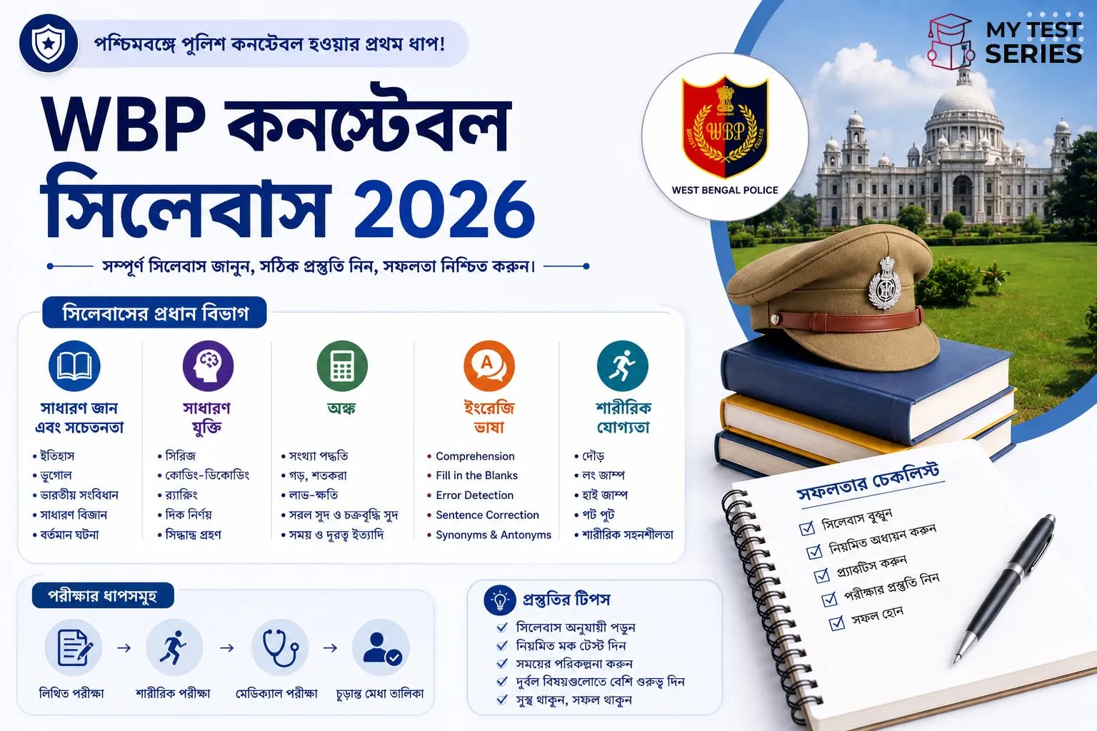 WBP কনস্টেবল সিলেবাস ২০২৫-২৬ বাংলায় | সম্পূর্ণ গাইড | MyTestSeries