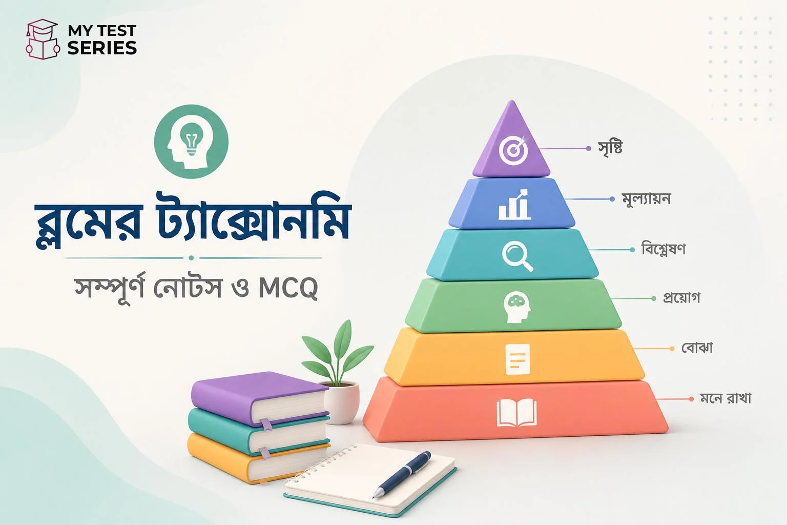 ব্লুমের শ্রেণিবিভাগ (Bloom's Taxonomy) — বাংলায় সম্পূর্ণ ব্যাখ্যা ও TET MCQ