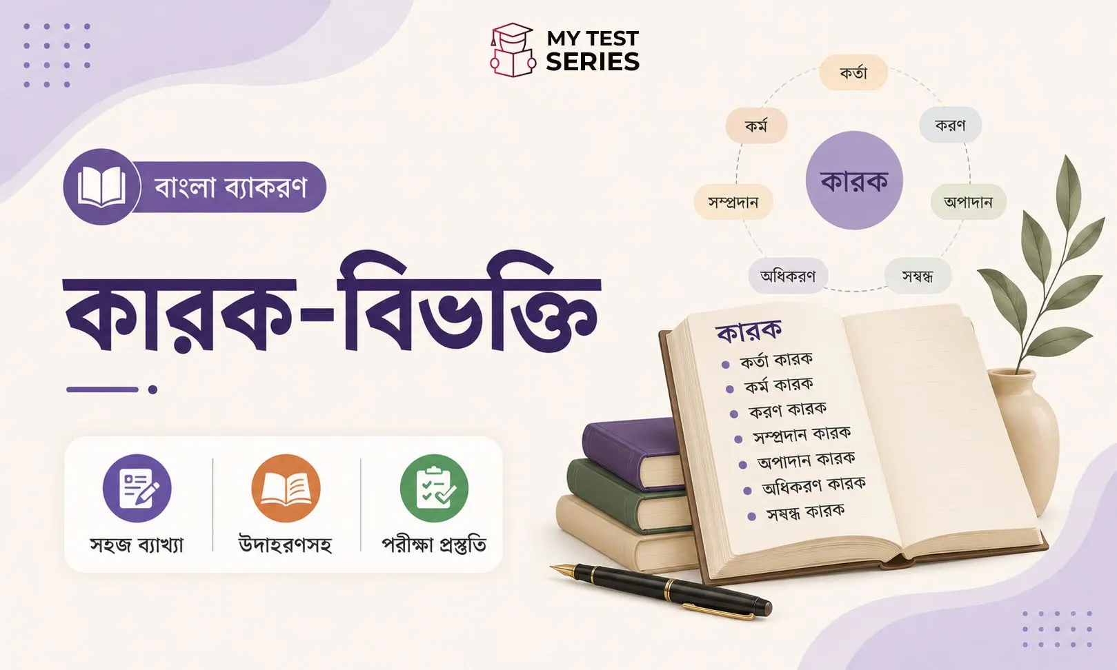 karak-bibhakti-bangla-grammar কারক ও বিভক্তি – সম্পূর্ণ বাংলা ব্যাকরণ নোট ও MCQ