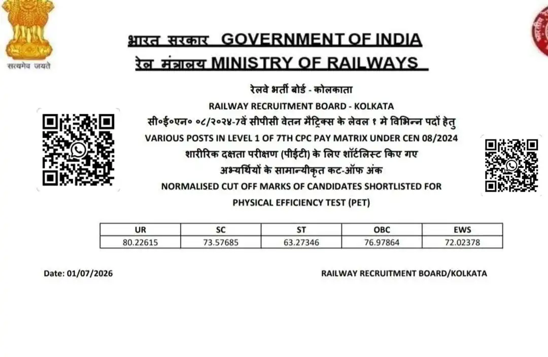 RRB Kolkata official notice showing normalised PET cut off marks for CEN 08/2024 dated 1 July 2026