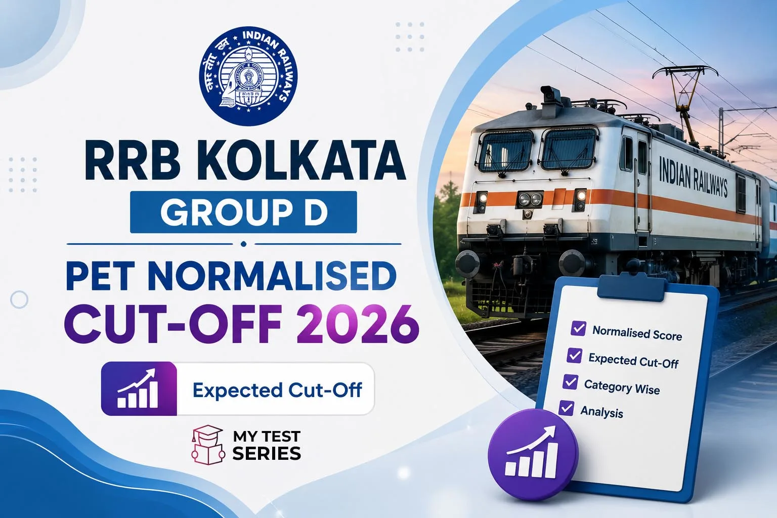 RRB Kolkata Group D PET Cut Off 2026 (CEN 08/2024) – Normalised Marks Zone Wise