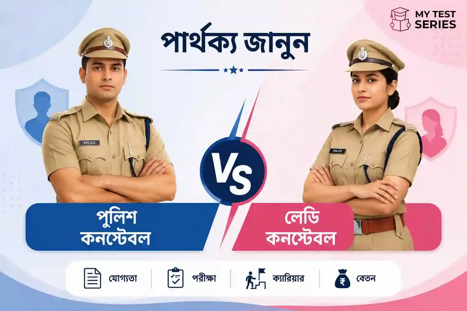 WB Police Constable vs Lady Constable WB Police Constable vs Lady Constable