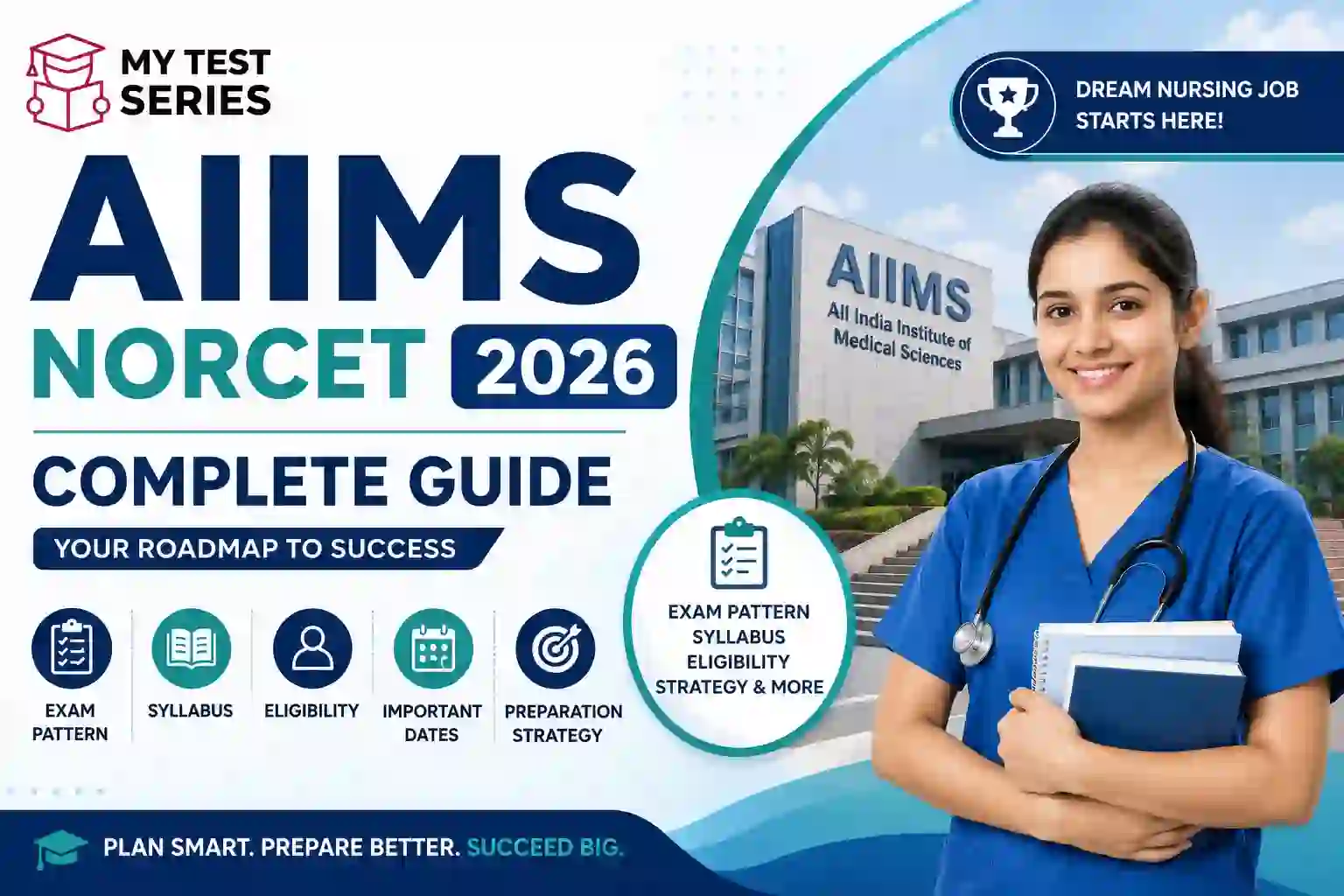 aiims-norcet-2026-complete-guide AIIMS NORCET 2026 Complete Guide for Nursing Officer Exam