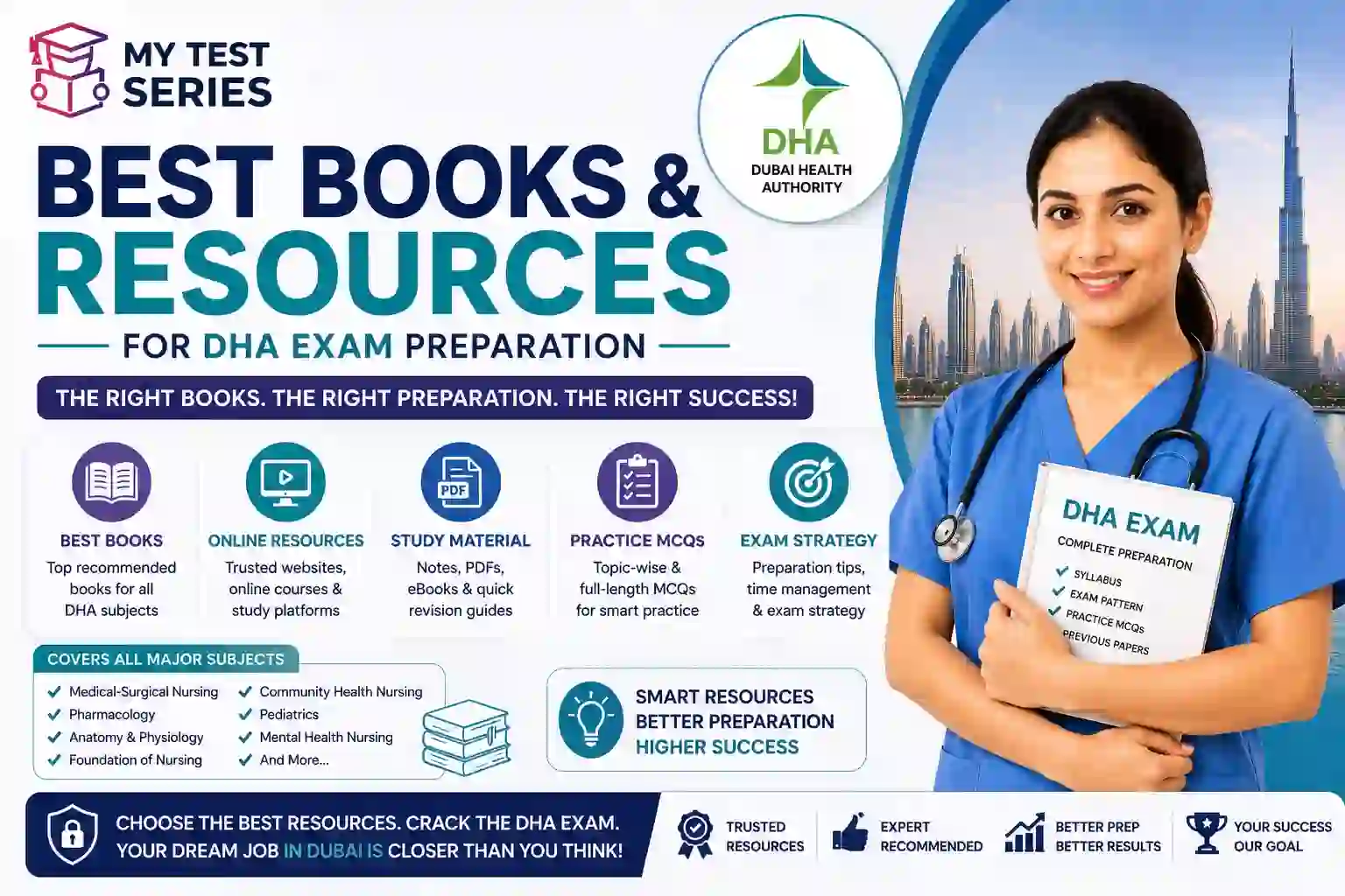 Best books and resources for DHA exam preparation