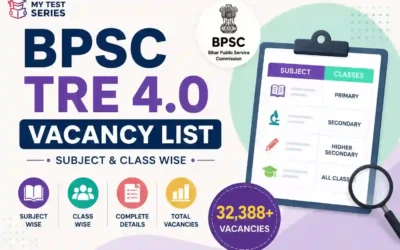 BPSC TRE 4.0 Vacancy List 2026: Class 1-12 Subject Wise