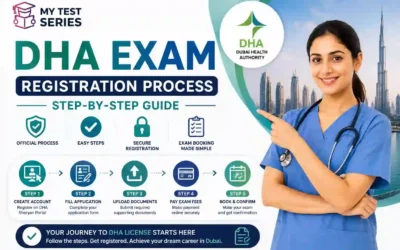 DHA Exam Registration : Step-by-Step Guide