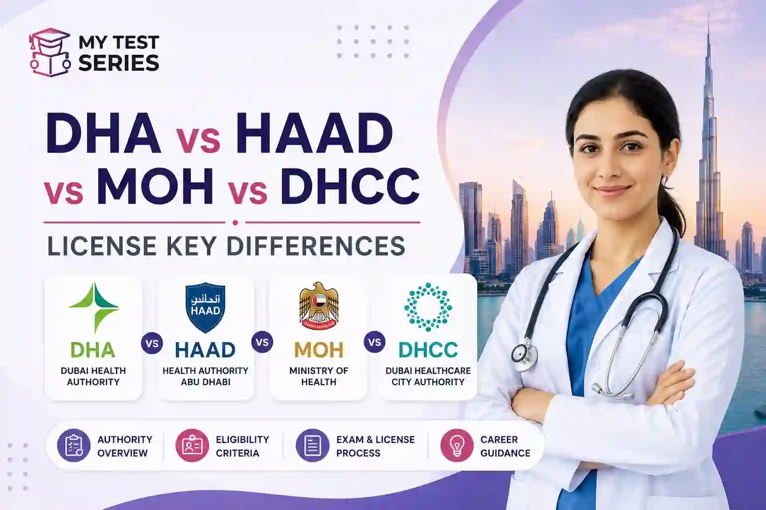 DHA vs HAAD vs MOH vs DHCC license comparison for UAE healthcare professionals