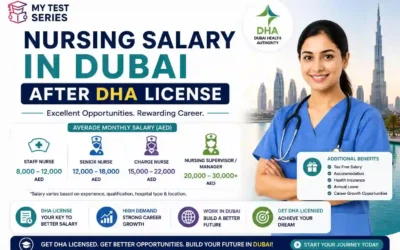 Nursing Salary in Dubai 2026: After DHA License Guide