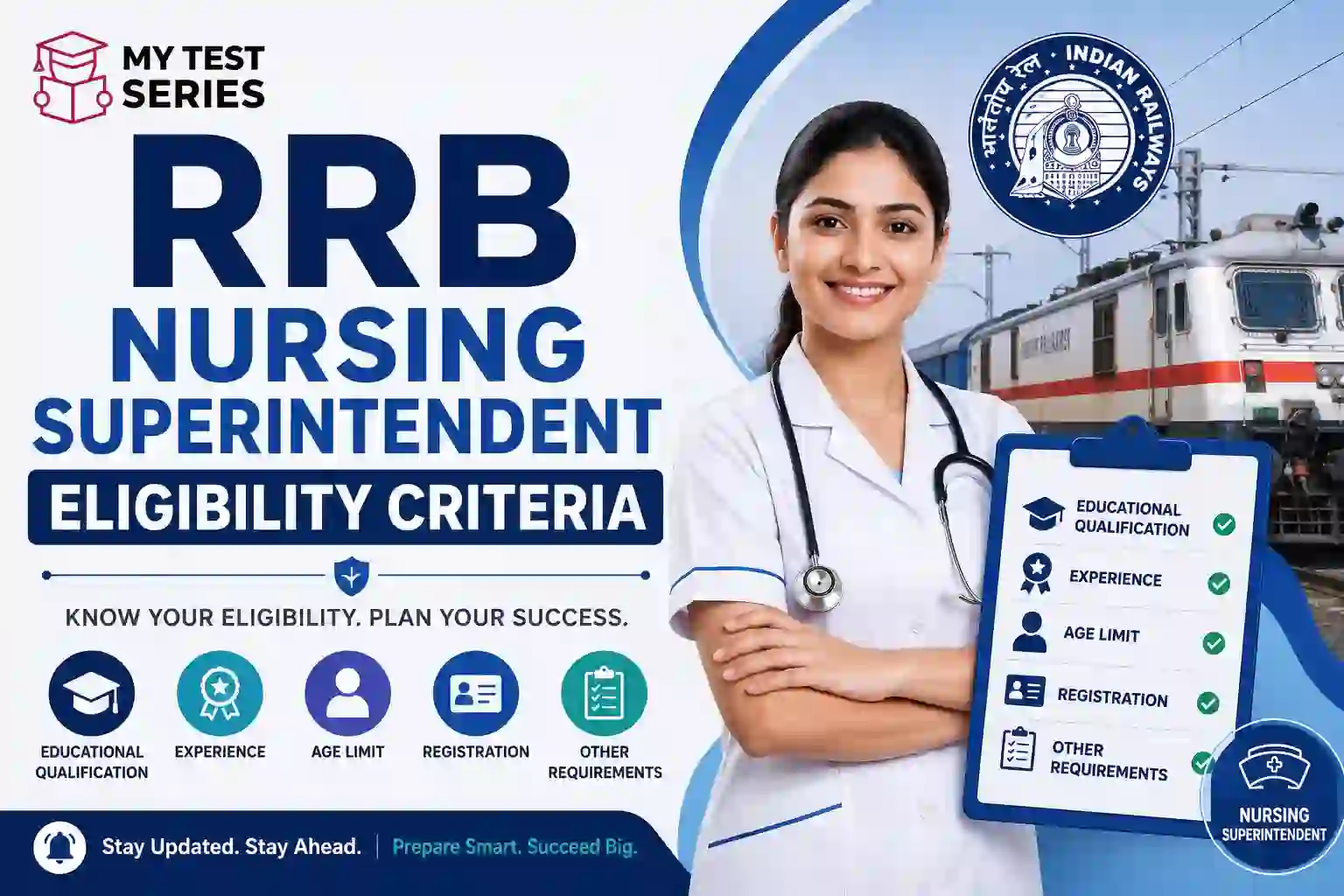 RRB Nursing Superintendent Eligibility Criteria 2026