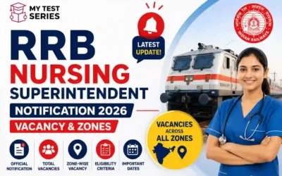 RRB Nursing Superintendent Notification 2026: Vacancy, Zones & Official Details
