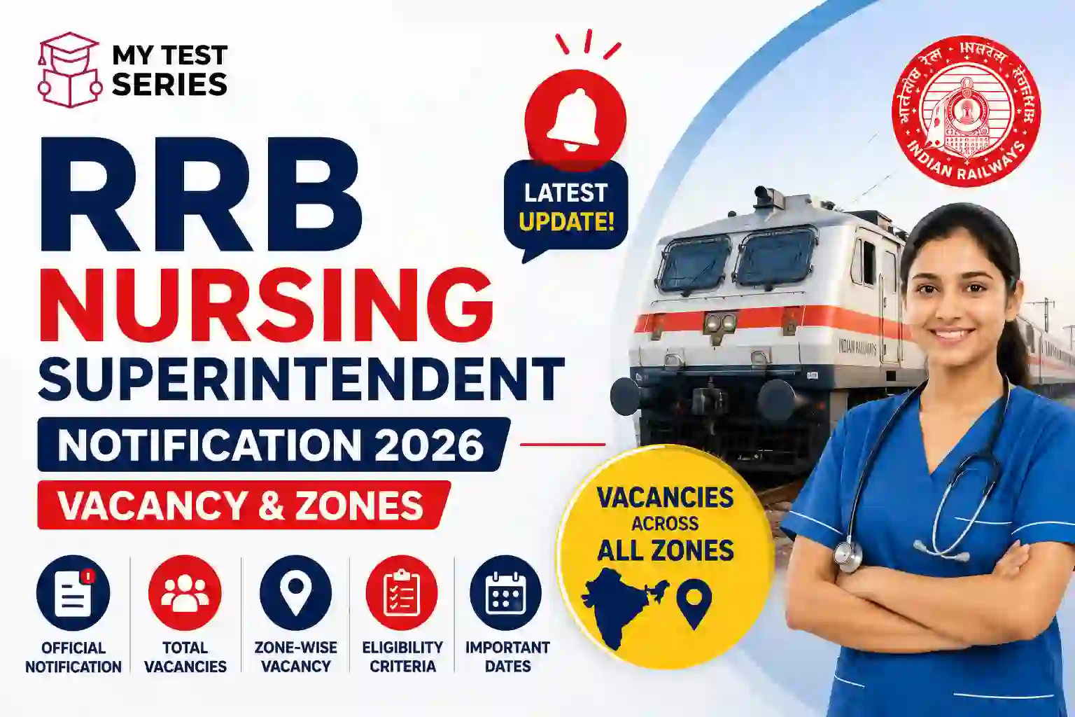 RRB Nursing Superintendent Notification 2026 – Vacancy & Zones RRB Nursing Superintendent Notification 2026 vacancy and zone wise details