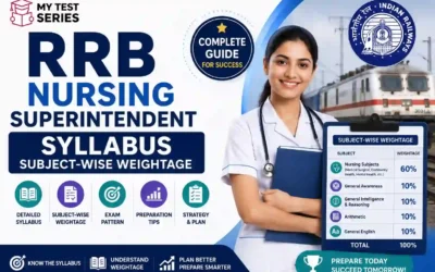 RRB Nursing Superintendent Syllabus 2026 & Weightage