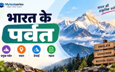 भारत के पर्वत — हिमालय, अरावली, पश्चिमी व पूर्वी घाट पूरी नोट्स +MCQ
