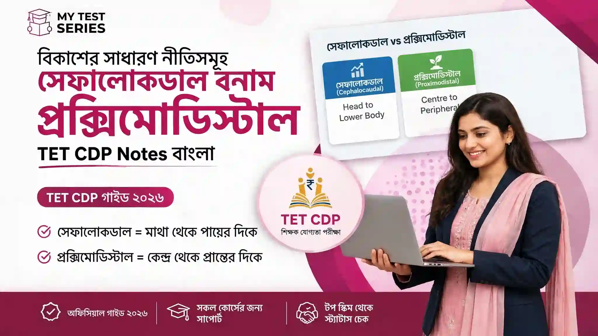 বিকাশের সাধারণ নীতিসমূহ সেফালোকডাল বনাম প্রক্সিমোডিস্টাল TET CDP Notes বাংলা - মাথা থেকে পা কেন্দ্র থেকে প্রান্ত