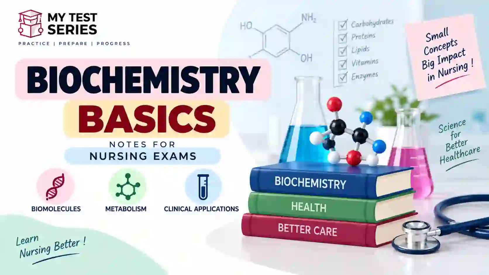 Biochemistry Basics Notes for Nursing Exams Biochemistry basics notes for nursing exams with biomolecules and metabolism concepts