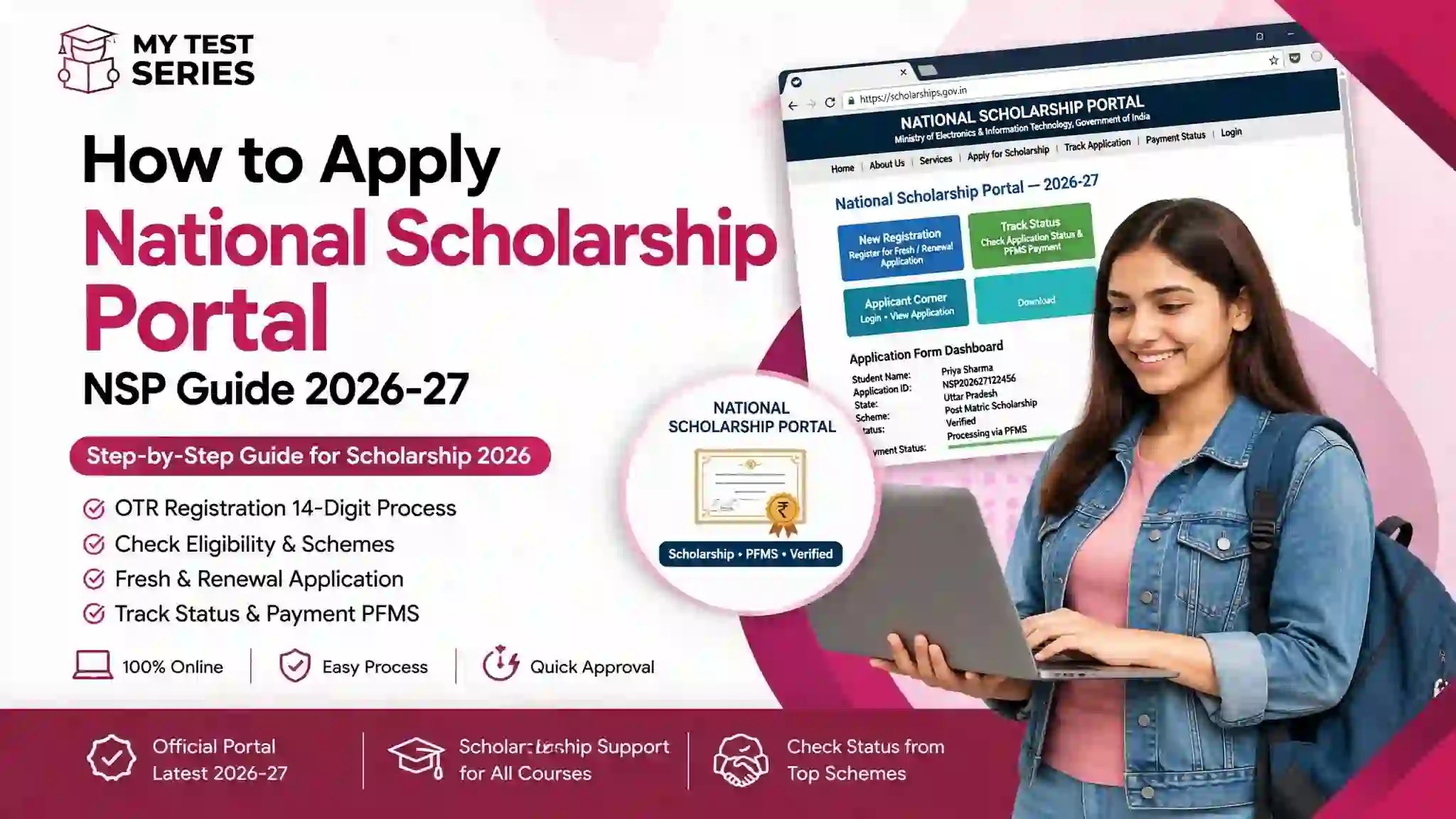 National Scholarship Portal NSP Guide 2026-27 How to Apply National Scholarship Portal NSP Guide 2026-27 - OTR Registration and Fresh Renewal Application Process