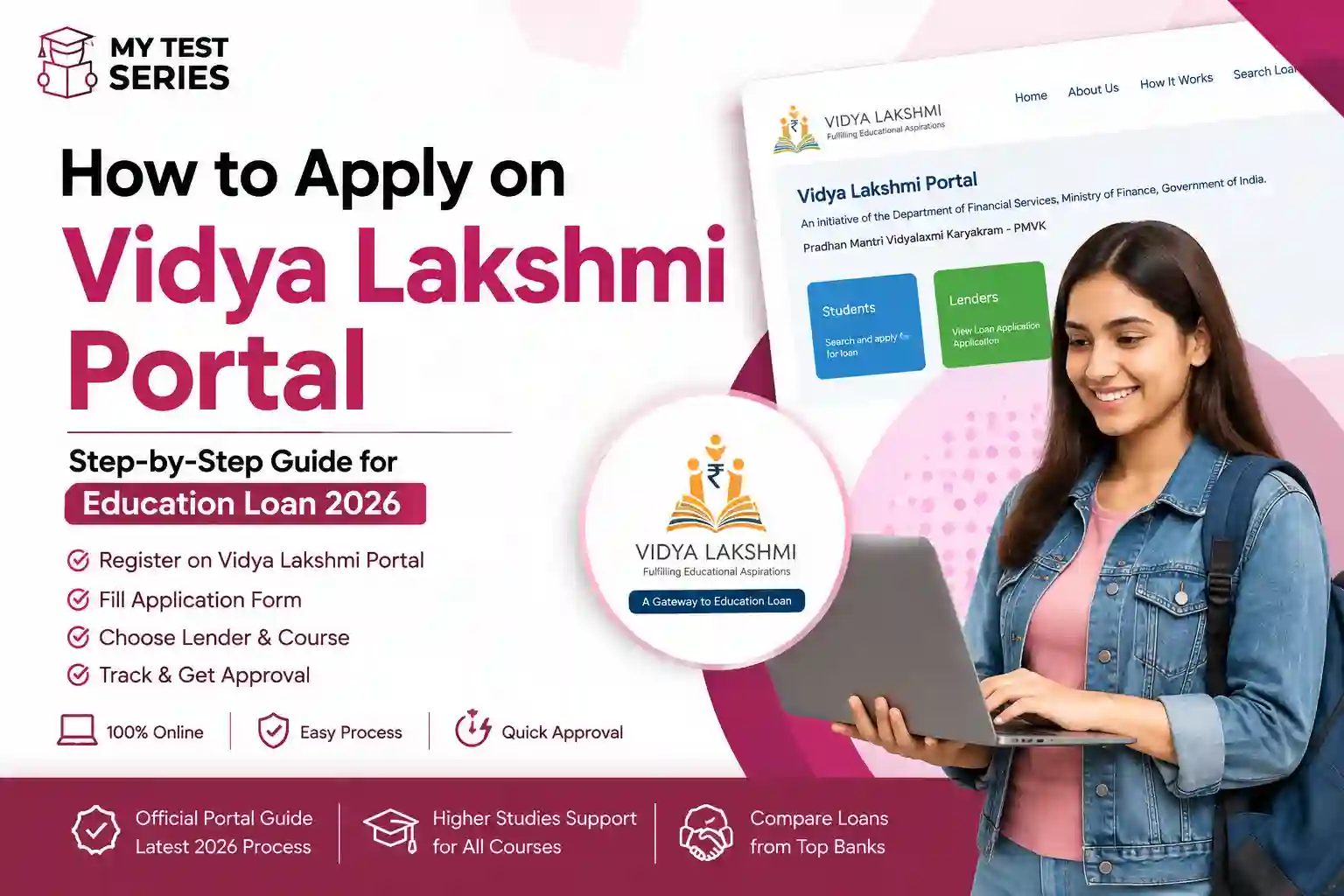 How to Apply on Vidya Lakshmi Portal – Education Loan Guide 2026 How to apply on Vidya Lakshmi Portal online – step-by-step education loan application guide