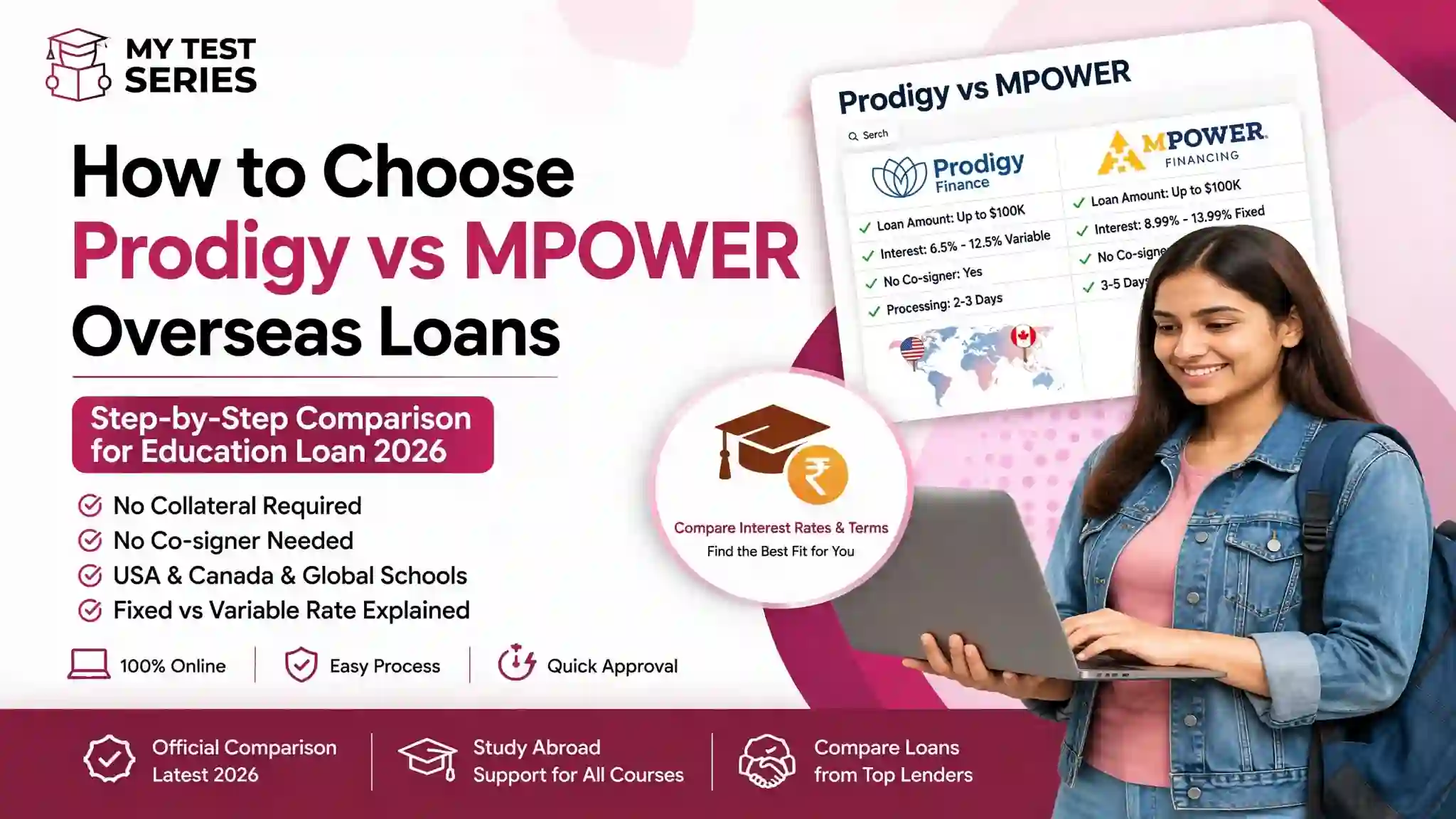 How to Choose Prodigy vs MPOWER Overseas Education Loans Without Collateral - Step-by-step comparison 2026
