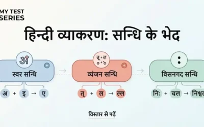 संधि के भेद: स्वर, व्यंजन, विसर्ग संधि में अंतर — पूरी नोट्स