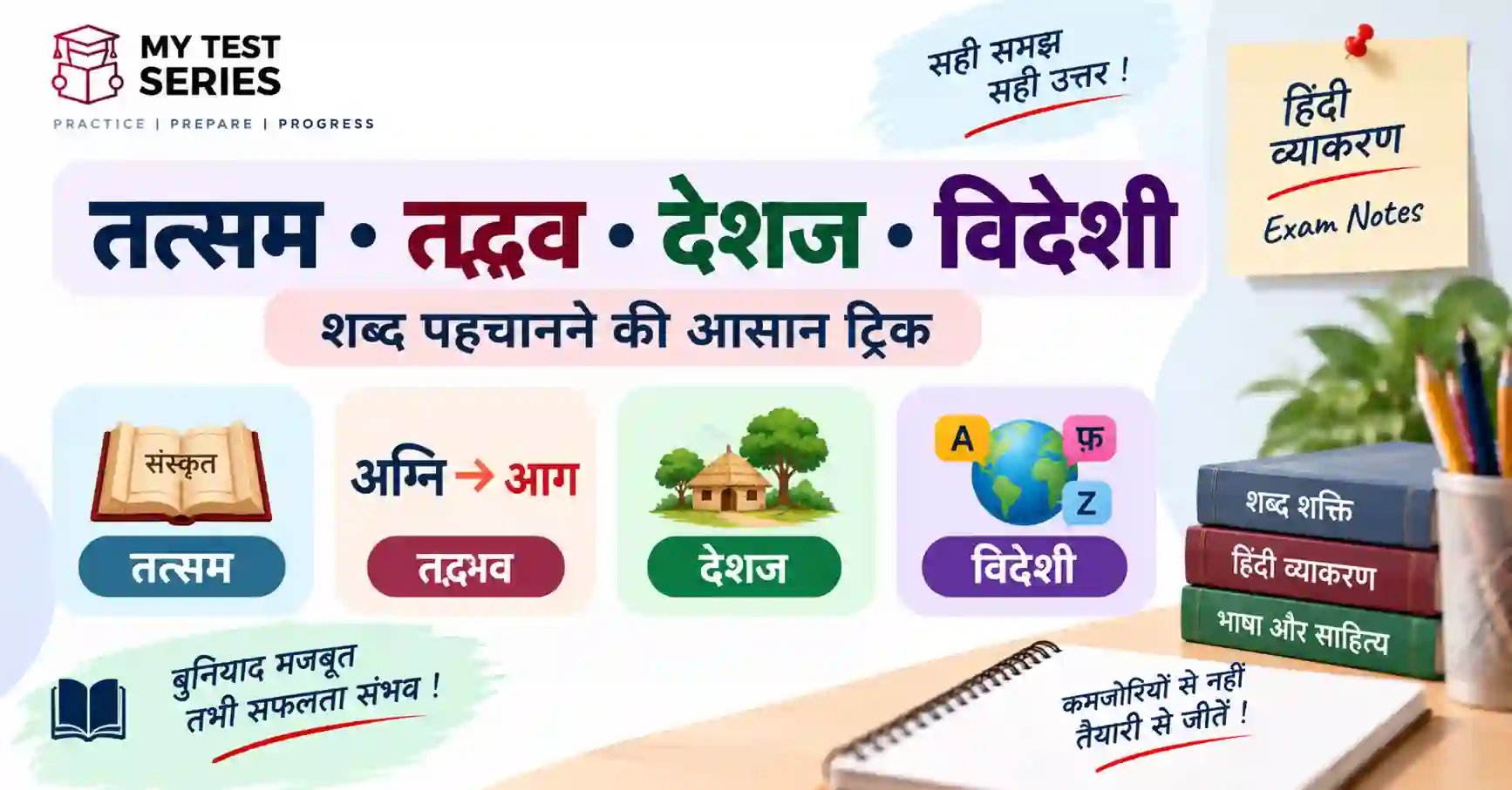 तत्सम, तद्भव, देशज और विदेशी शब्द में अंतर तत्सम तद्भव देशज और विदेशी शब्द में अंतर – हिंदी व्याकरण