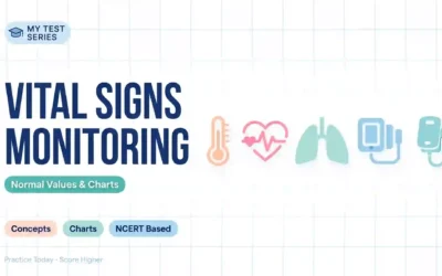 Vital Signs Monitoring: Complete Notes with Normal Value Charts