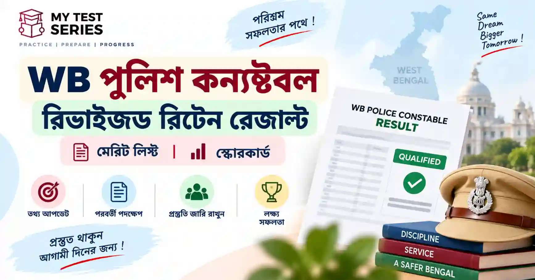 WB Police Constable Written Result Revised – মেরিট লিস্ট ও স্কোরকার্ড