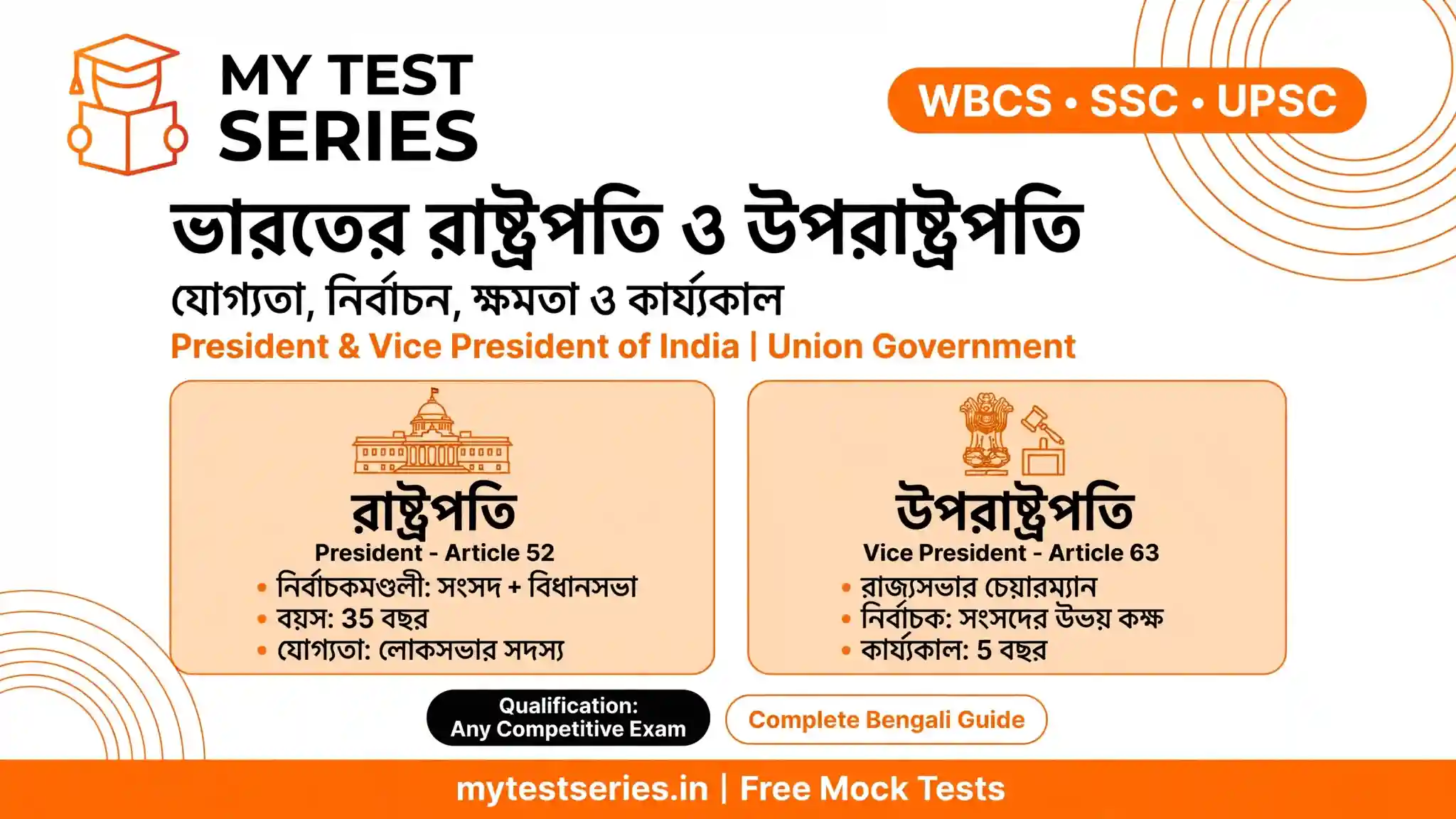 Bharater Rashtrapati O Uparashtrapati – Union Government President and Vice President of India - Qualification Election Powers - Bengali Guide