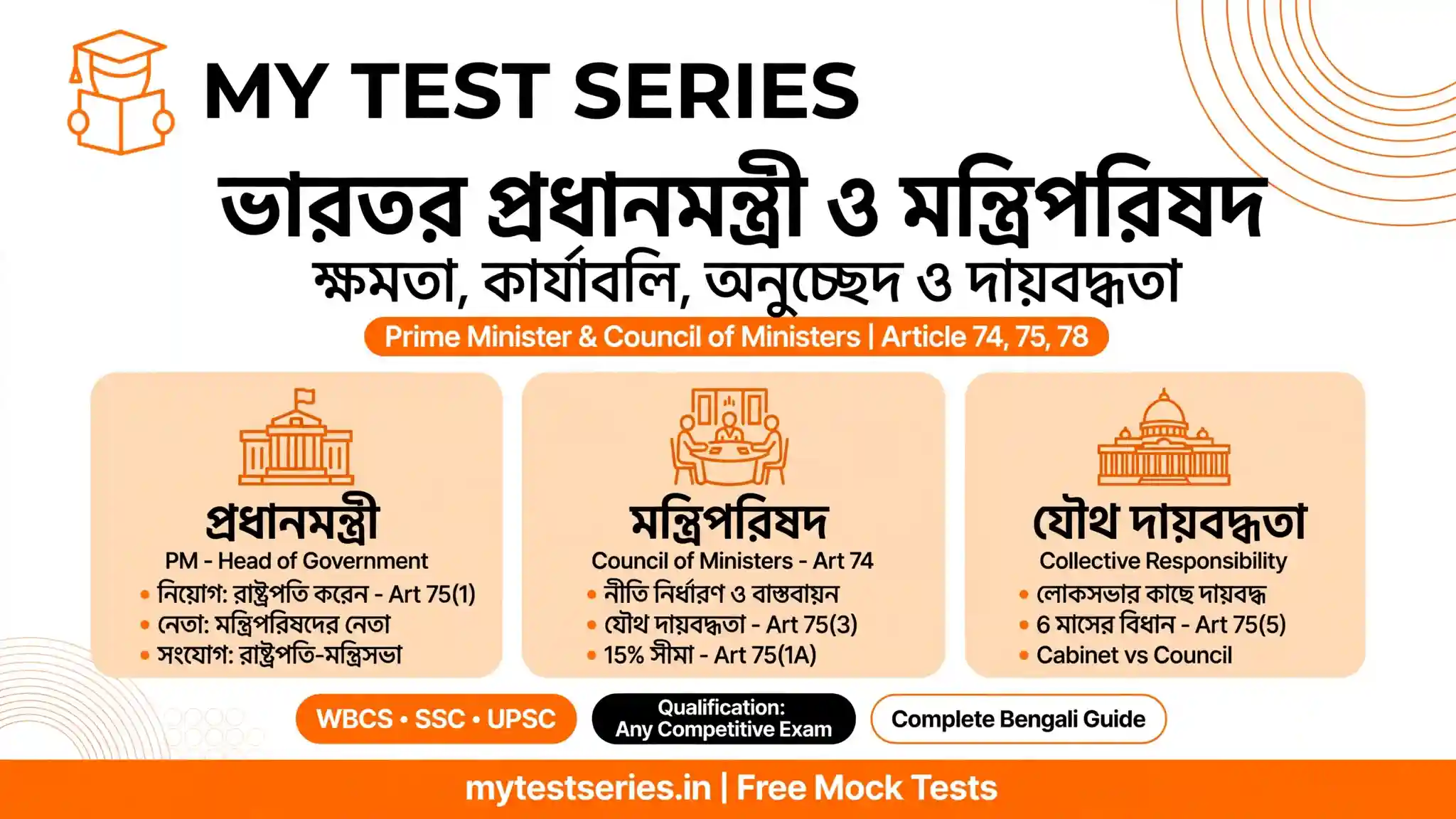 ভারতের প্রধানমন্ত্রী ও মন্ত্রিপরিষদ - ক্ষমতা, কার্যাবলি, অনুচ্ছেদ ও যৌথ দায়বদ্ধতা - বাংলা নোট