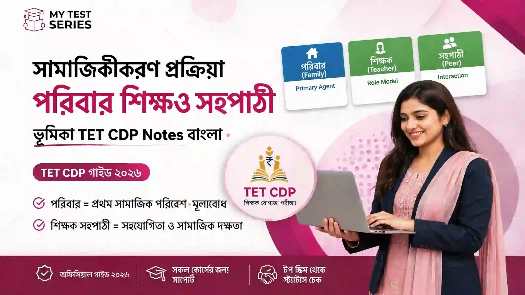 সামাজিকীকরণ প্রক্রিয়া পরিবার শিক্ষক ও সহপাঠীর ভূমিকা – TET CDP Notes বাংলা সামাজিকীকরণ প্রক্রিয়া পরিবার শিক্ষক ও সহপাঠীর ভূমিকা TET CDP Notes বাংলা - Socialization Process Family Teacher