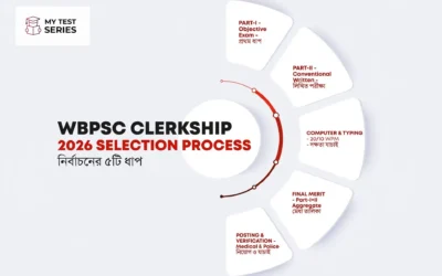 WBPSC Clerkship 2026 Selection Process: Part-I, Part-II, Computer Test & Final Merit