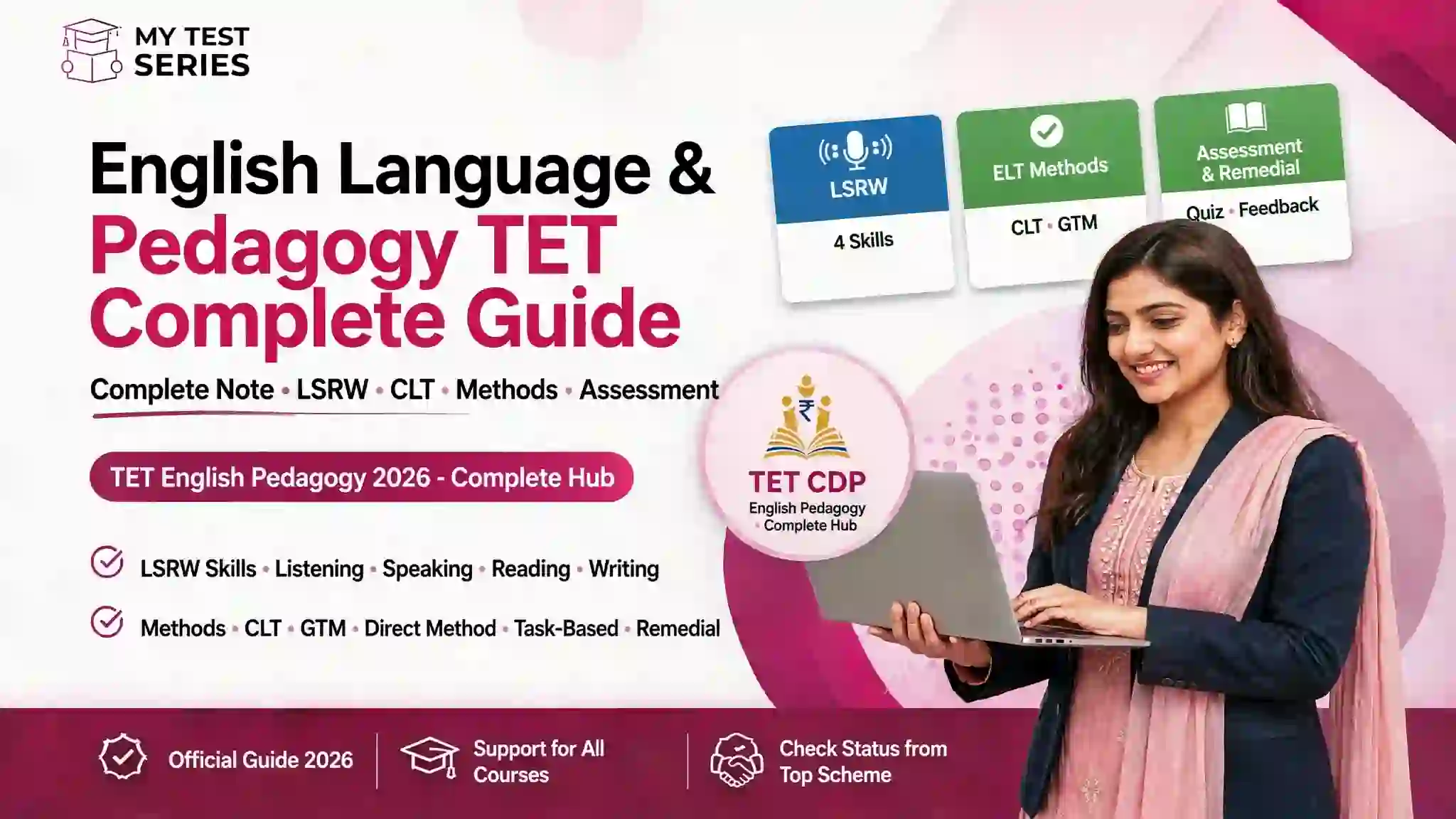 English Language Teaching Pedagogy TET Complete Guide - LSRW CLT Methods Assessment Remedial Multilingual Classroom