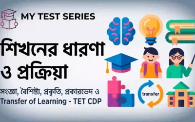 শিখনের ধারণা ও প্রক্রিয়া | Learning Concept & Process বাংলা