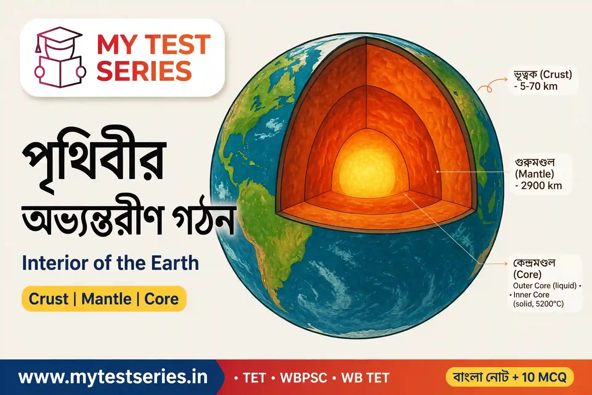 পৃথিবীর অভ্যন্তরীণ গঠন - ভূত্বক, গুরুমণ্ডল, কেন্দ্রমণ্ডল - Interior of the Earth - বাংলা নোট